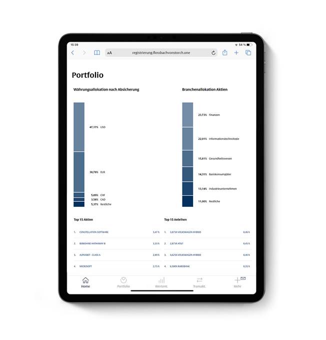 Was macht ein gutes Portfolio aus? -
